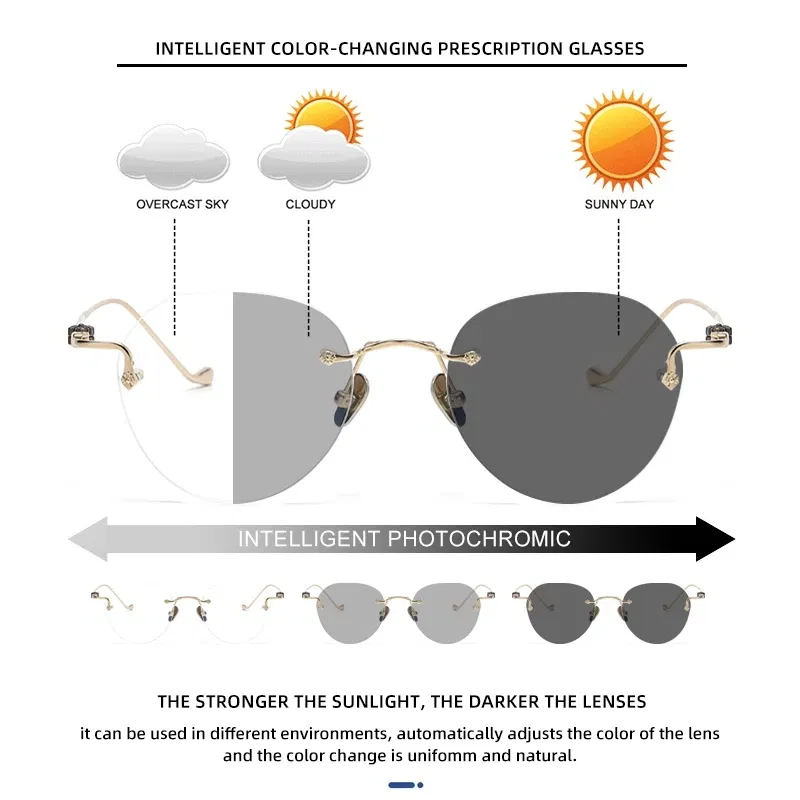 Frame Color: Red, Eye Prescription: +225 - BLMUSA Pure Titanium Rimless Anti-blue Light Reading Glasses for Men Round Photochromic Optical Prescription with MR-8 lens