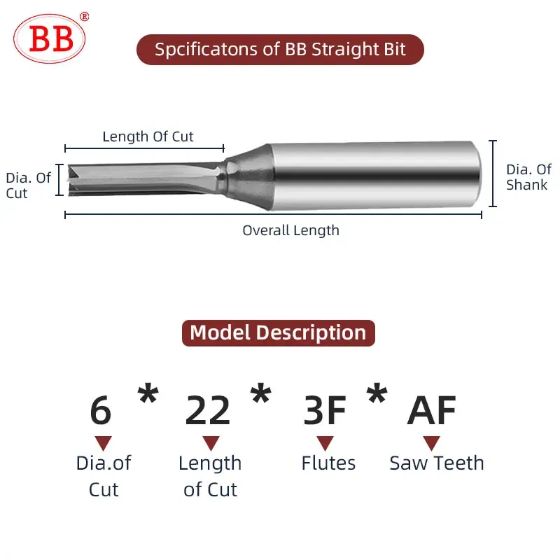 Cutting Edge Length: 34mm, Dimensions: 3.175*1*3 - BB Straight Slot Milling Cutter CNC Wood Engraving Machine Mill Rough Shape TCT Coated Edge D 6mm 8mm 2T 3T 4F Shank 1/2 12.7mm