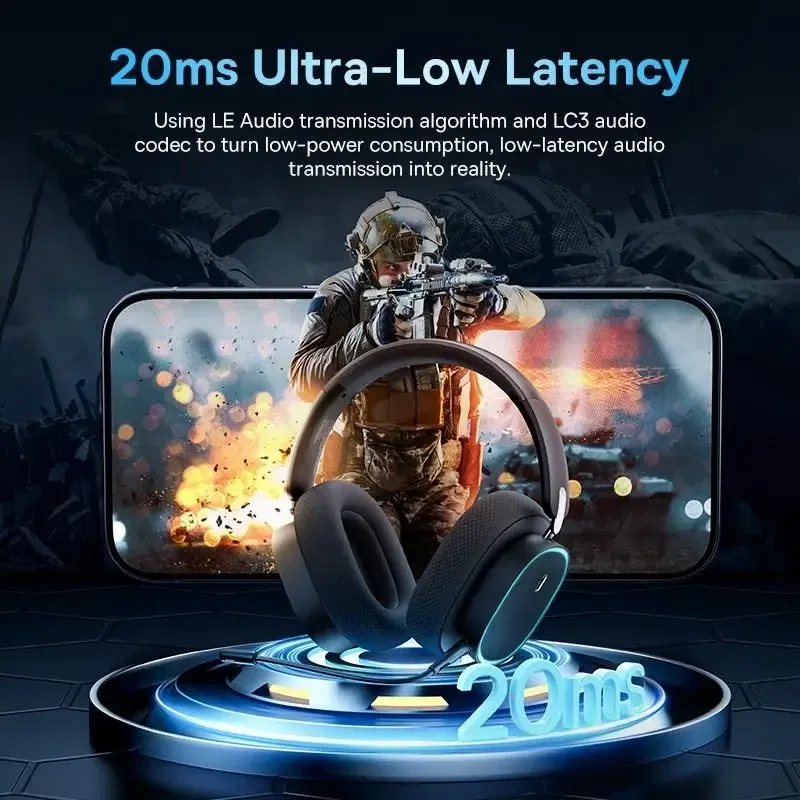 Color: WHITE, Ships From: CHINA - New! GH02 Gaming Wireless Headphone with Mic Over-Ear Headphones Bluetooth 5.3 40mm Driver 2.4G/Wireless/Cable RGB Headsets ..