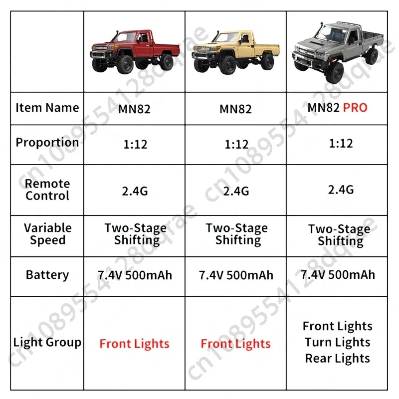 Color: Watermelon red - MN MODEL 1/12 4X4 Remote Control Diving Off-road Car Retro LC79 Truck Climbing All Terrain Vehicle Rock Crawler Toy for Adult