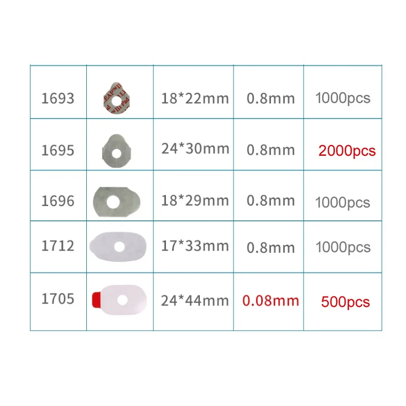 Frame Color: black - 1696M 18x29mm import Lens Lab Supplies Adhesive Tape Edging Polishing Sticker Finish Blocking Pads Accessories