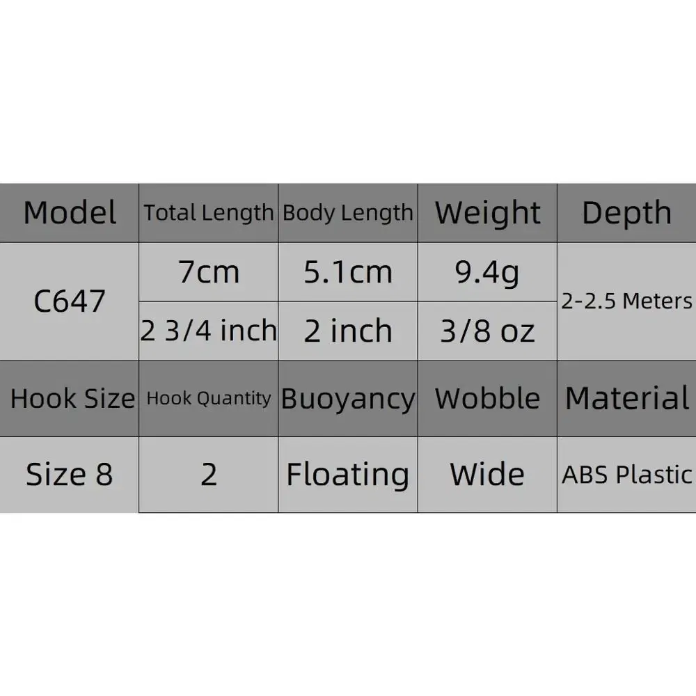 Color: Rose - wLure Fishing Lure Wobbler 9.4g 7cm Loud Rattling Weight Transfer to Make Longer Casting 2 #6 Treble Hooks ABS Construction C647