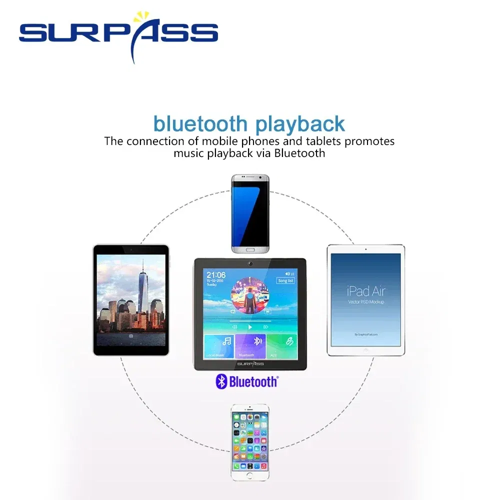 Ships From: CHINA, Color: Ivory - Smart Home Audio 4 Channel Wireless Bluetooth-compatible Wall Amplifier Mini Multifunction Stereo Board Hifi with Fm Radio