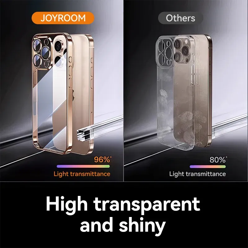 Color: Blue, Material: PE - Joyroom Case For iPhone 16 15 14 13 Pro Max Transparent Cover For iPhone 16 Pro Max Soft TPU Anti-drop Case With Len Protection