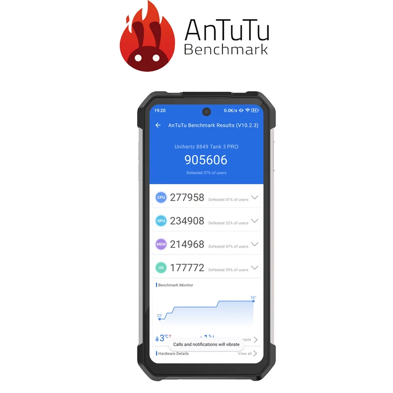 Color: Blue, Ships From: CHINA, RAM: 16GB, Bundle: Bundle 1, ROM: 512G - 8849 Tank 3 Pro by Unihertz Rugged Projector Smartphone Android 23800mAh 32/36GB RAM 512GB ROM 5G 120W Charger OTG Phone