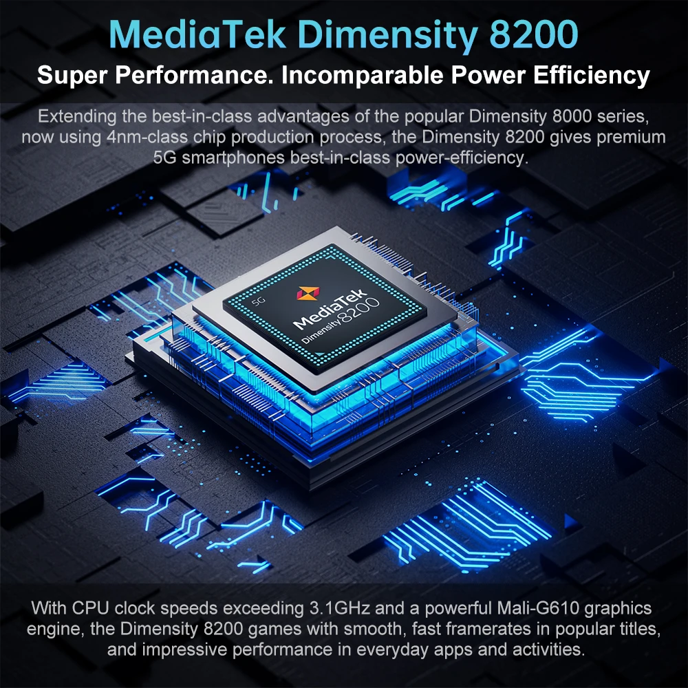 Color: Blue, Ships From: CHINA, RAM: 16GB, Bundle: Bundle 1, ROM: 512G - 8849 Tank 3 Pro by Unihertz Rugged Projector Smartphone Android 23800mAh 32/36GB RAM 512GB ROM 5G 120W Charger OTG Phone