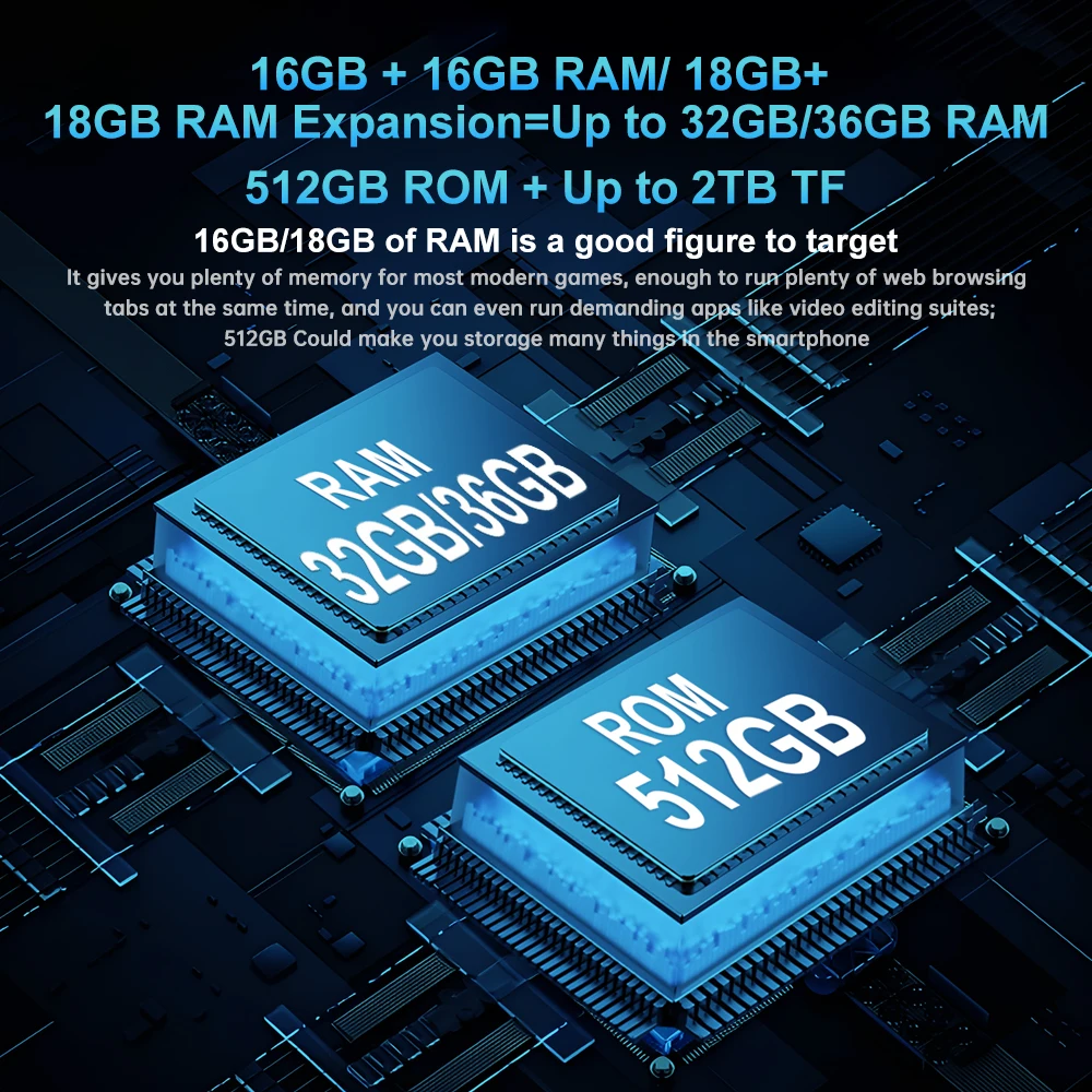 Color: Blue, Ships From: CHINA, RAM: 16GB, Bundle: Bundle 1, ROM: 512G - 8849 Tank 3 Pro by Unihertz Rugged Projector Smartphone Android 23800mAh 32/36GB RAM 512GB ROM 5G 120W Charger OTG Phone