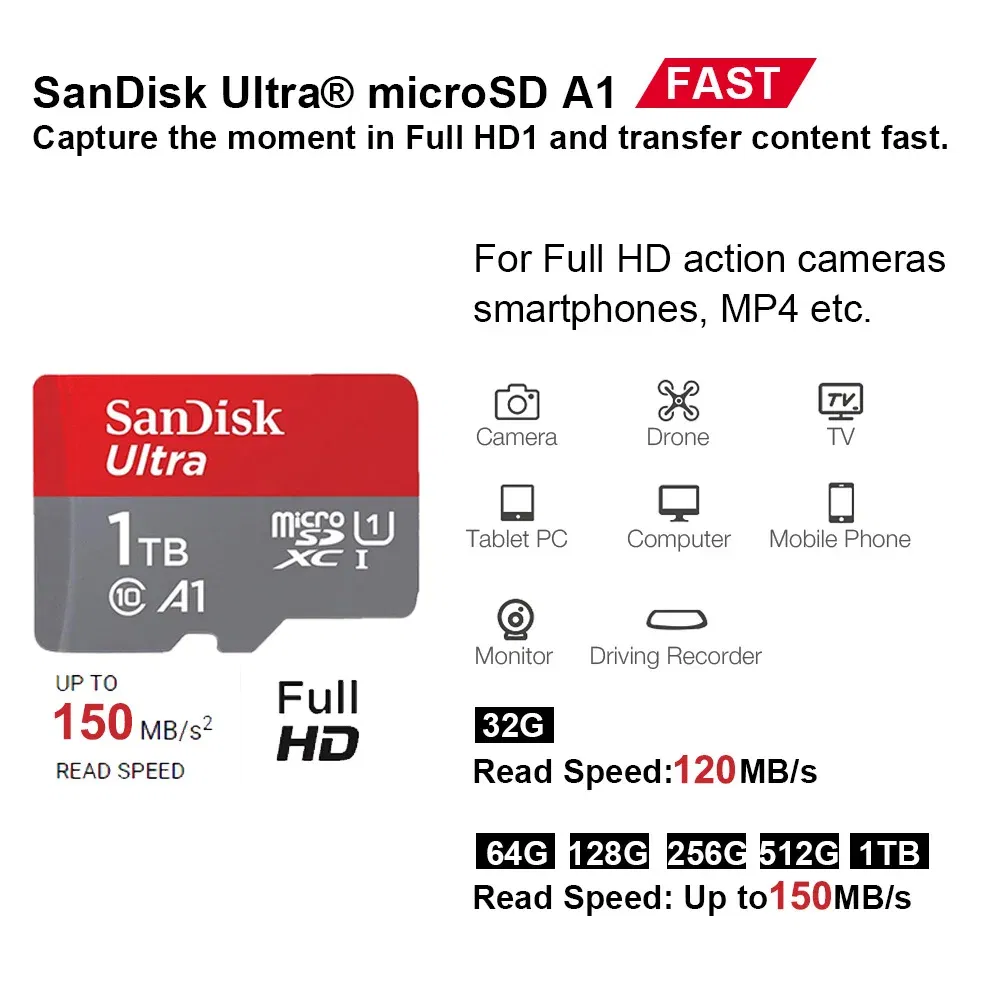 Capacity: 1GB - SanDisk Micro SD Memory Card 100% Original C10 U1 U3 4K HD Trans Flash Cards for Camera GoPro DJI Nintendo Switch MicroSDXC Card