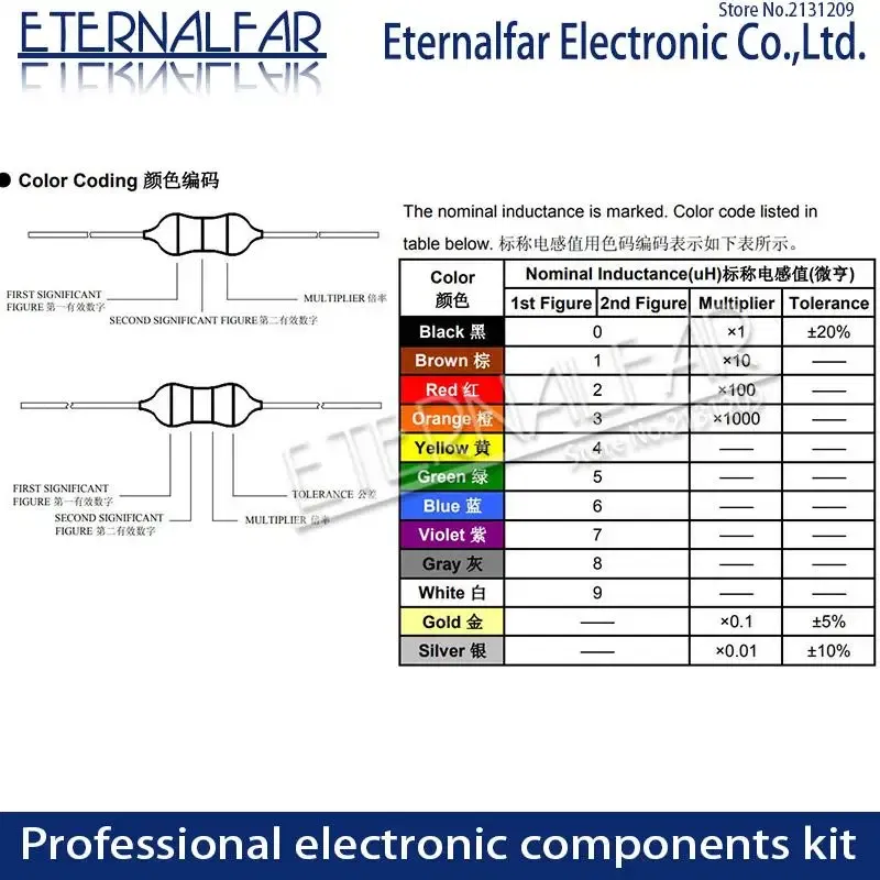 Volume: 12, Value of Resistance: 30R - 0307 1/4W 0410 1/2W 0510 1W Color Ring Inductors DIP Inductance 0.22uH 10mH 1 2.2UH 3.3 4.7UH 10 22 33UH 47 68 100 220 330 uH mH