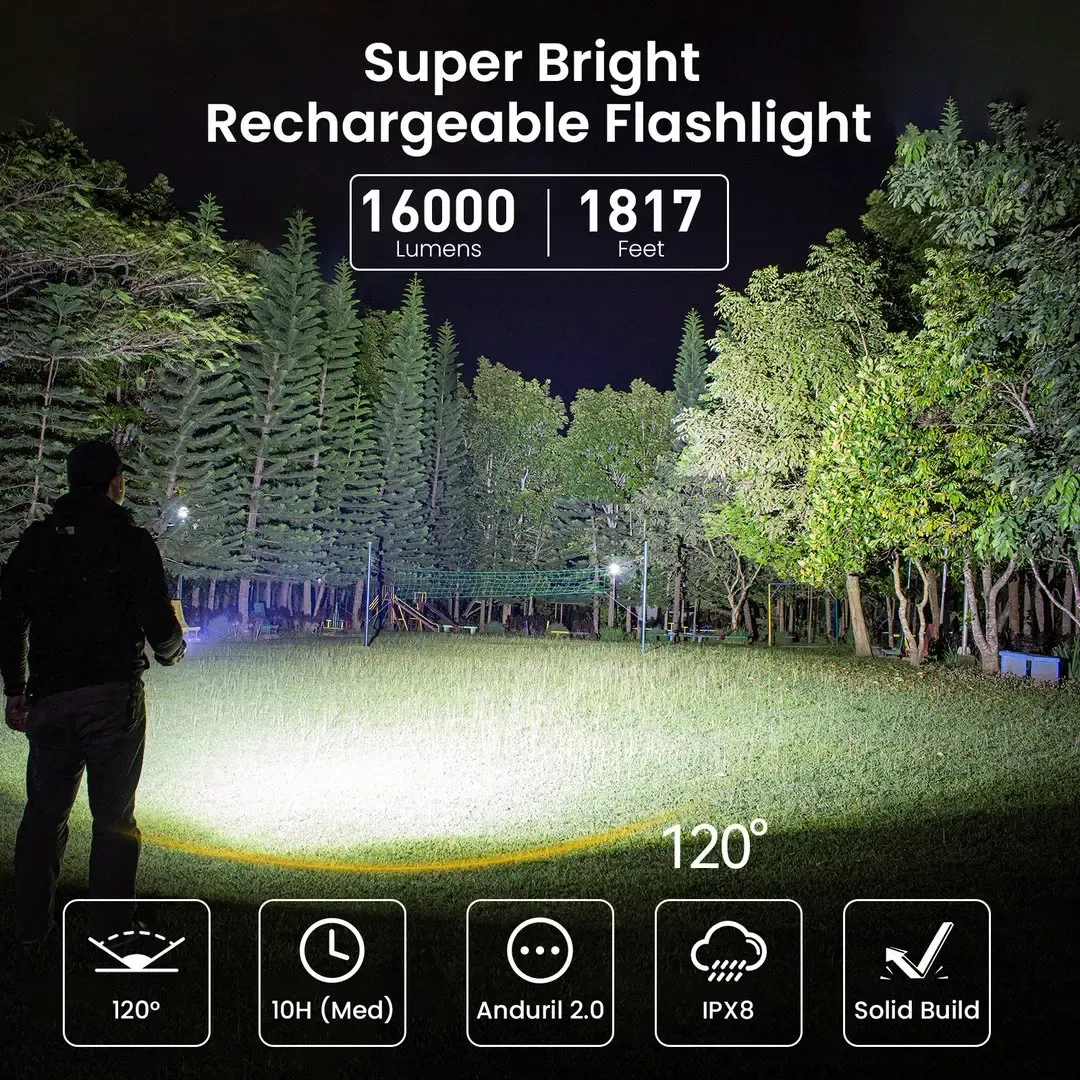Emitting Color: changeable, Size: S, Ships From: Russian Federation - Sofirn Q8 Plus Super Powerful LED Flashlight 16000lm USB C Rechargeable 21700 Anduril 2.0 Torch XHP50B Reverse Charging