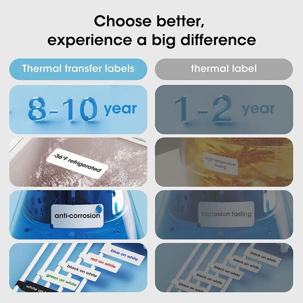 color: Pink - NIIMBOT B18 Printer label,Tapes for Thermal Transfer Label Printer/Color label , for a long time without fading,14x30mm series.