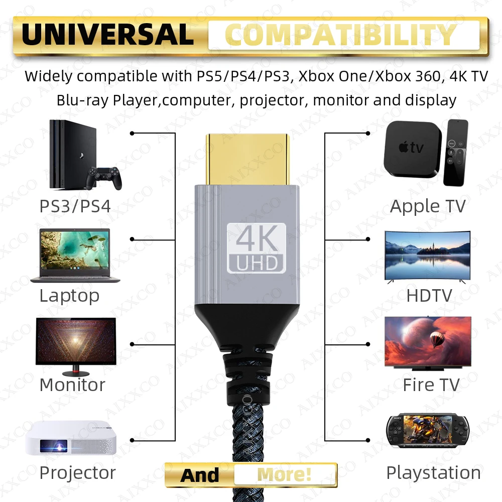Length: 1.5m - HDMI-Compatible Cable 2.0 Wire 4K 60Hz for Xiaomi Xbox PS5 PS4 Laptops HDMI-Compatible Splitter Digital Cable Cord 2m 3m 5m 10m