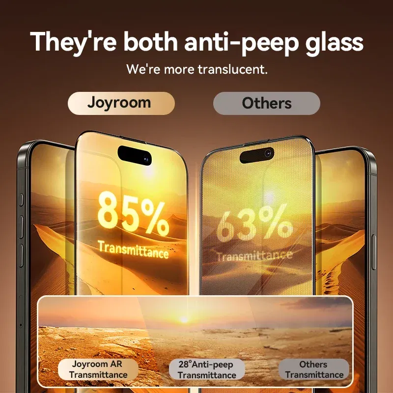 Bundle: Bundle7, Ships From: CHINA, Material: pet - Joyroom 1/2PCS 20?° Anti-spy Glass For iPhone 16 15 Pro Max Glass For iPhone 14 13 12 Pro Max Privacy Screen Protector Glass