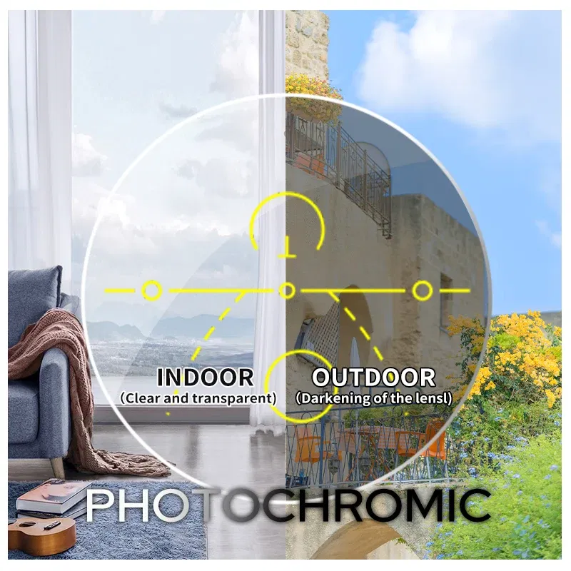 Lenses Color: PURPLE, Ships From: CHINA, Lens Index: 1.56 - VICKI Multifocal Progressive Photochromic CR-39 Resin Aspheric Spectacle Lenses Myopia & Hyperopia UV400 Sun Protection Lenses