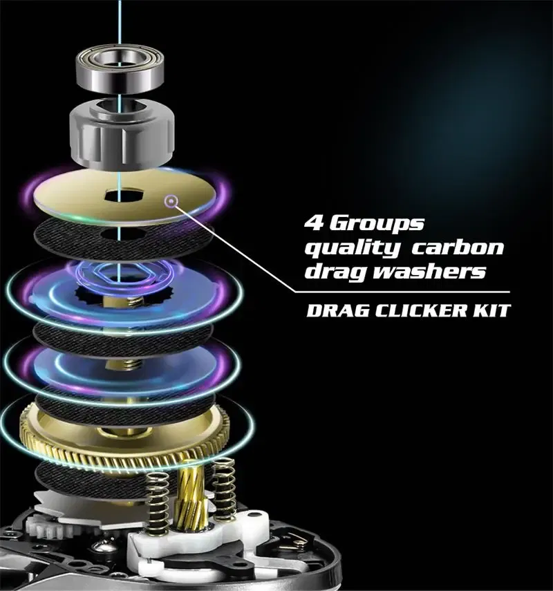 Color: Turquoise, Use Mode: Right Hand - Soloking GKA200 Pro Baitcasting Reel Fishing Reels 9KG Drag Power 6+1 BB Drag Clicker Sound Baitcaster Reel ? 이트 ?¦?