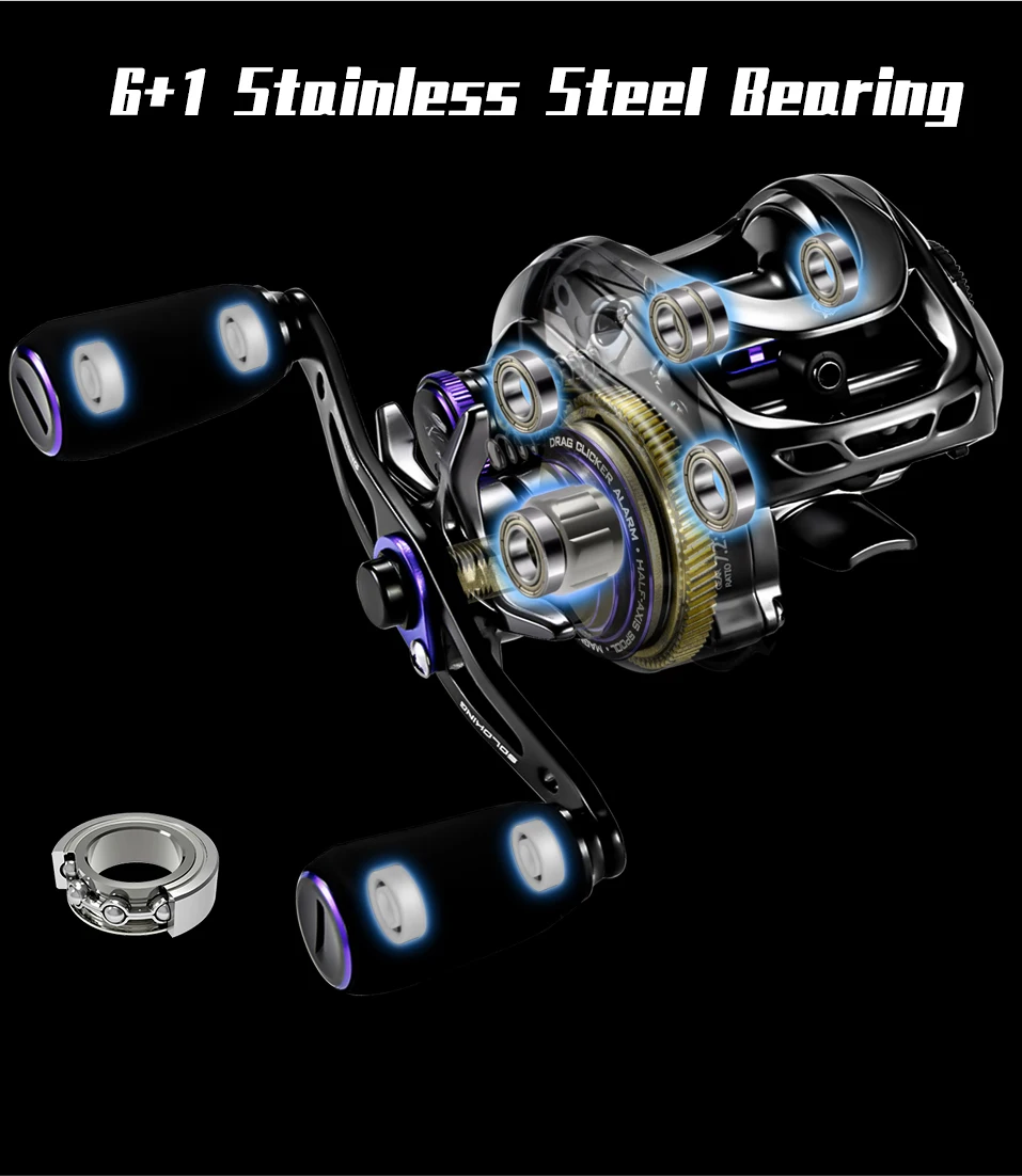 Color: BROWN, Use Mode: Left Hand - Soloking GKA200 Pro Baitcasting Reel Fishing Reels 9KG Drag Power 6+1 BB Drag Clicker Sound Baitcaster Reel ? 이트 ?¦?