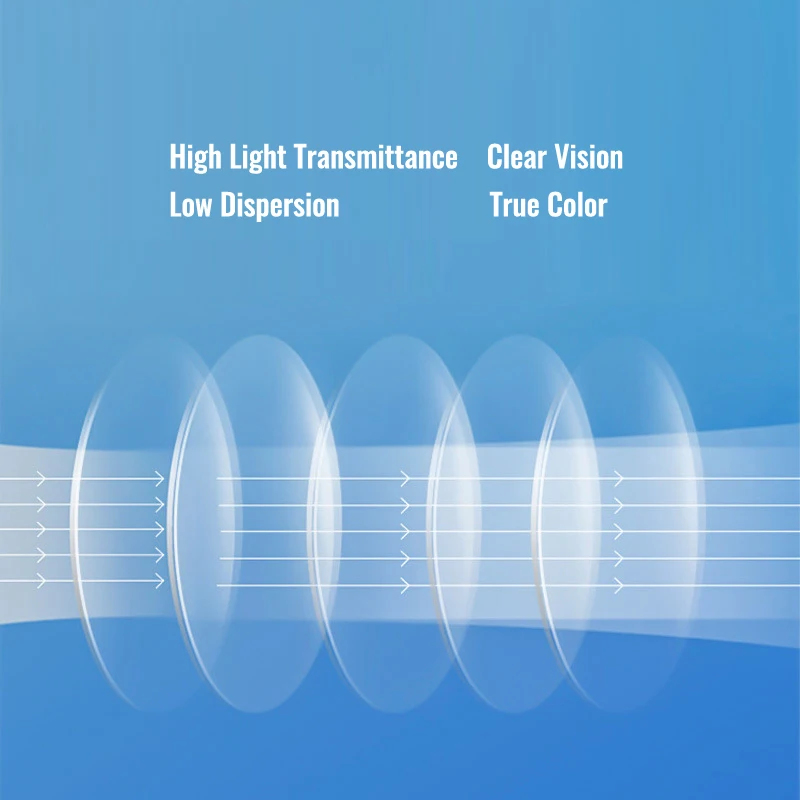 Lenses Color: Yellow, Lens Index: 1.56 - Toketorism Multifocal Lenses Customize Photochromic Anti Blue Light Progressive Prescription Glasses