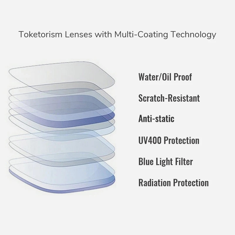 Lenses Color: Yellow, Lens Index: 1.56 - Toketorism Multifocal Lenses Customize Photochromic Anti Blue Light Progressive Prescription Glasses