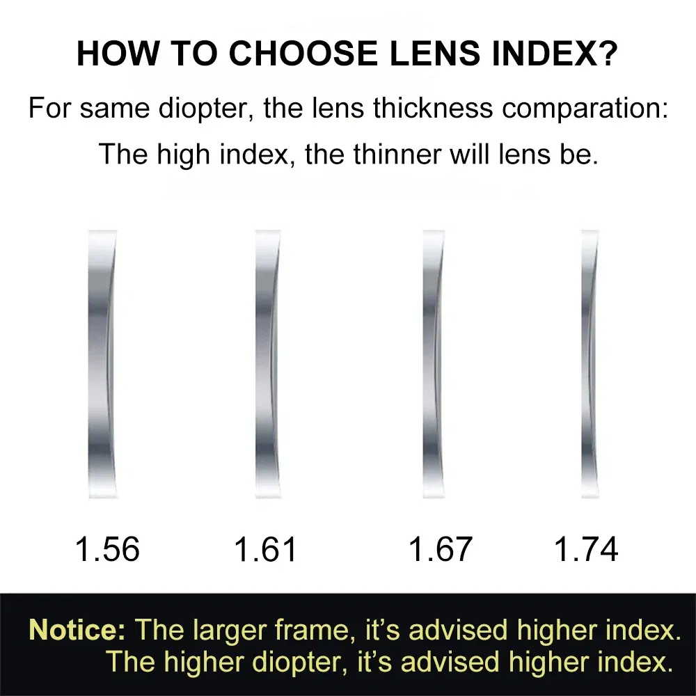 Lenses Color: WHITE, Lens Index: 1.56 - CAPONI Photochromic Brown Optical Aspherical Lens CR-39 Resin Customized Prescription Myopia Hyperopia 1.56 1.61 2pcs/1 pair