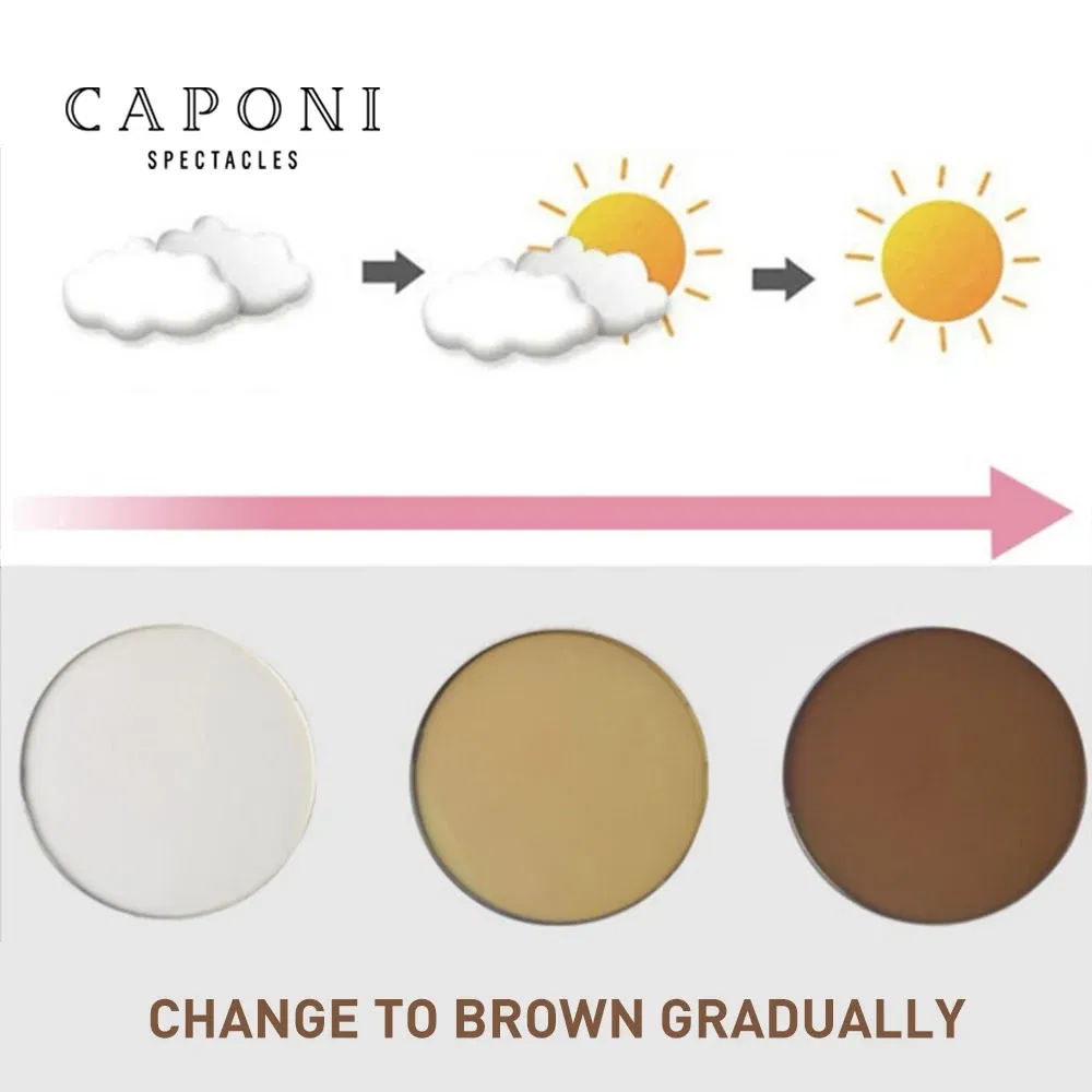 Lenses Color: WHITE, Lens Index: 1.56 - CAPONI Photochromic Brown Optical Aspherical Lens CR-39 Resin Customized Prescription Myopia Hyperopia 1.56 1.61 2pcs/1 pair