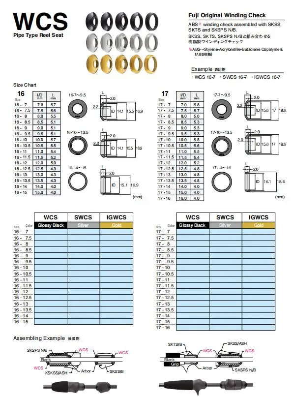 Color: black, Length: 4.8 m - BR Wi&Wa  Fishing Rod Trim Ring  Winding Check Component DIY Rod Building Accessory Black Color 1PCS