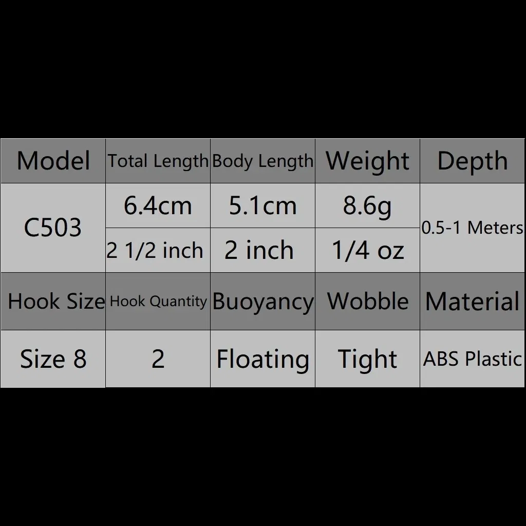 Color: Black - wLure Fishing Lures 6.4cm 8.6g Crankbait Wobbler Hard Bait Pike Fishing Carp Artificial Bait 2023 Colors Fake Lure C503