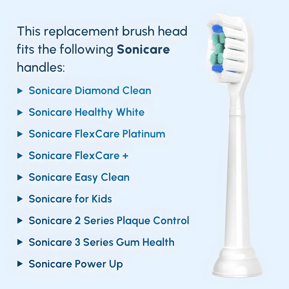 Color: Light  Blue - Replacement Toothbrush Heads Compatible with Philips Sonicare Electric Toothbrush Brush Head 1100 2100 4100 5100 5300 6100 7500