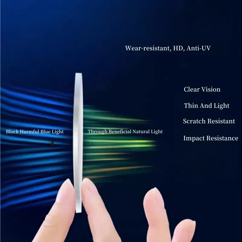 Lenses Color: Blue, Ships From: CHINA, Lens Index: 1.67 - JAEVAR Blue Light Blocking Lenses 1.56/1.61/1.67/1.74 HD Myopia Hyperopia Office Computer Optical Prescription Lenses 1 Pair