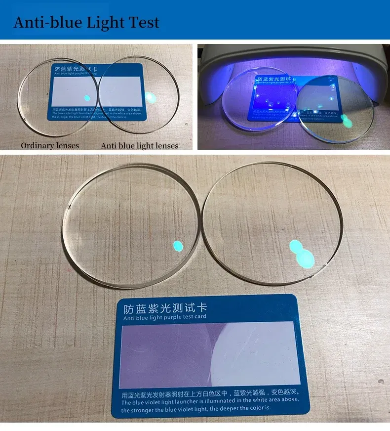 Lenses Color: Blue, Ships From: CHINA, Lens Index: 1.67 - JAEVAR Blue Light Blocking Lenses 1.56/1.61/1.67/1.74 HD Myopia Hyperopia Office Computer Optical Prescription Lenses 1 Pair