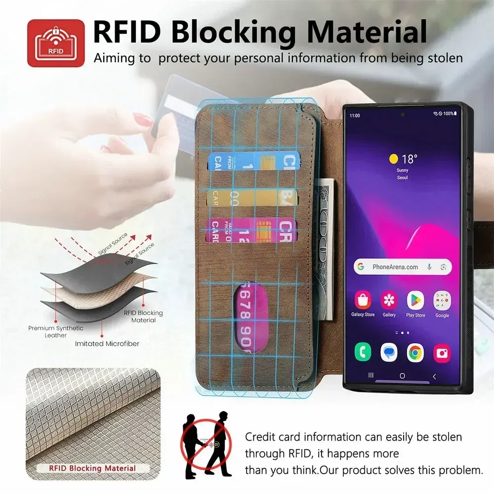 Color: PURPLE, Material: Denim - For Poco F8 Ultra F7 X7 X6 M6 M7 Pro 5G Luxury Case RFID Leather 2IN1 Detachable Book Funda Xiaomi Poco F6 X5 X 6 F 8 Flip Cover
