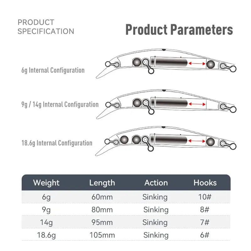 Size: 120mm, Color: Antique Brass - Kingdom Sinking Minnow Bait 60 80 90 105mm Vibrate Sinking Jerkbati Swimbait Magnet Trasnfer Long Casting Hard Fishing Lure