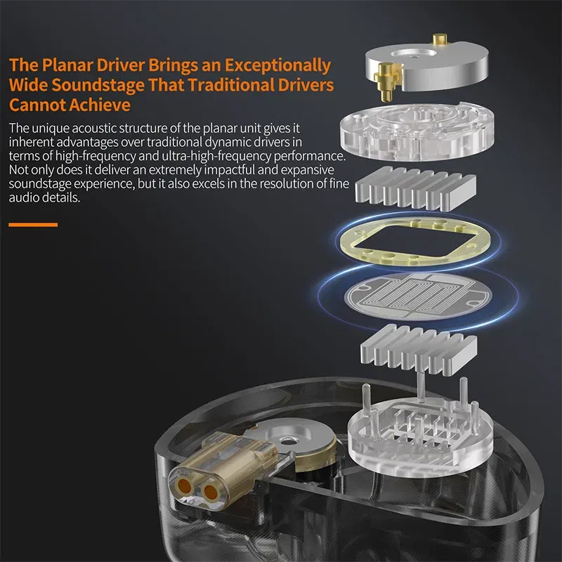 Color: Yellow, Ships From: CHINA - KZ Symphony in Ear Headphones 13.2mm Planar Driver + 6mm Dynamic Hybrid Driver IEM Wired Earphones With 2Pin Detachable Cable