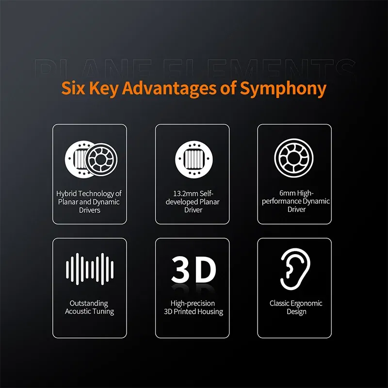 Color: Yellow, Ships From: CHINA - KZ Symphony in Ear Headphones 13.2mm Planar Driver + 6mm Dynamic Hybrid Driver IEM Wired Earphones With 2Pin Detachable Cable