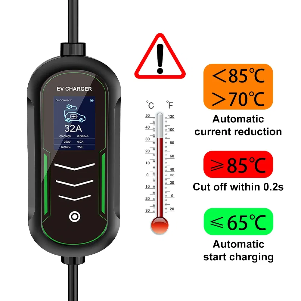 Color: black - IPENGEN Portable EV Charger 220V 7KW J1772 Type1 IEC62196 Type2 GBT Charger 32A Adjustable Current Charger for Electric Car