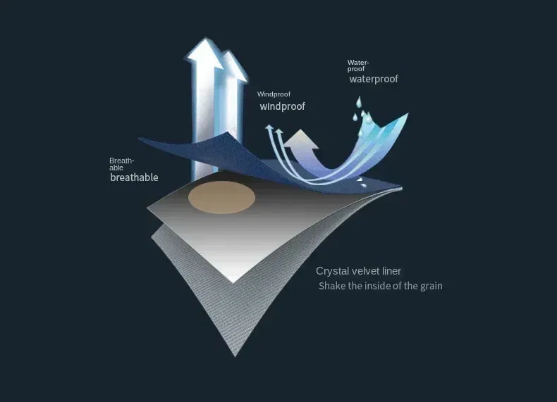 Color: Red, Size: XXXL - Autumn Winter Men's Windbreaker Waterproof and Warm Outdoor Hiking and Fishing Multi Pocket Wear-resistant Thick Jacket Men Coat