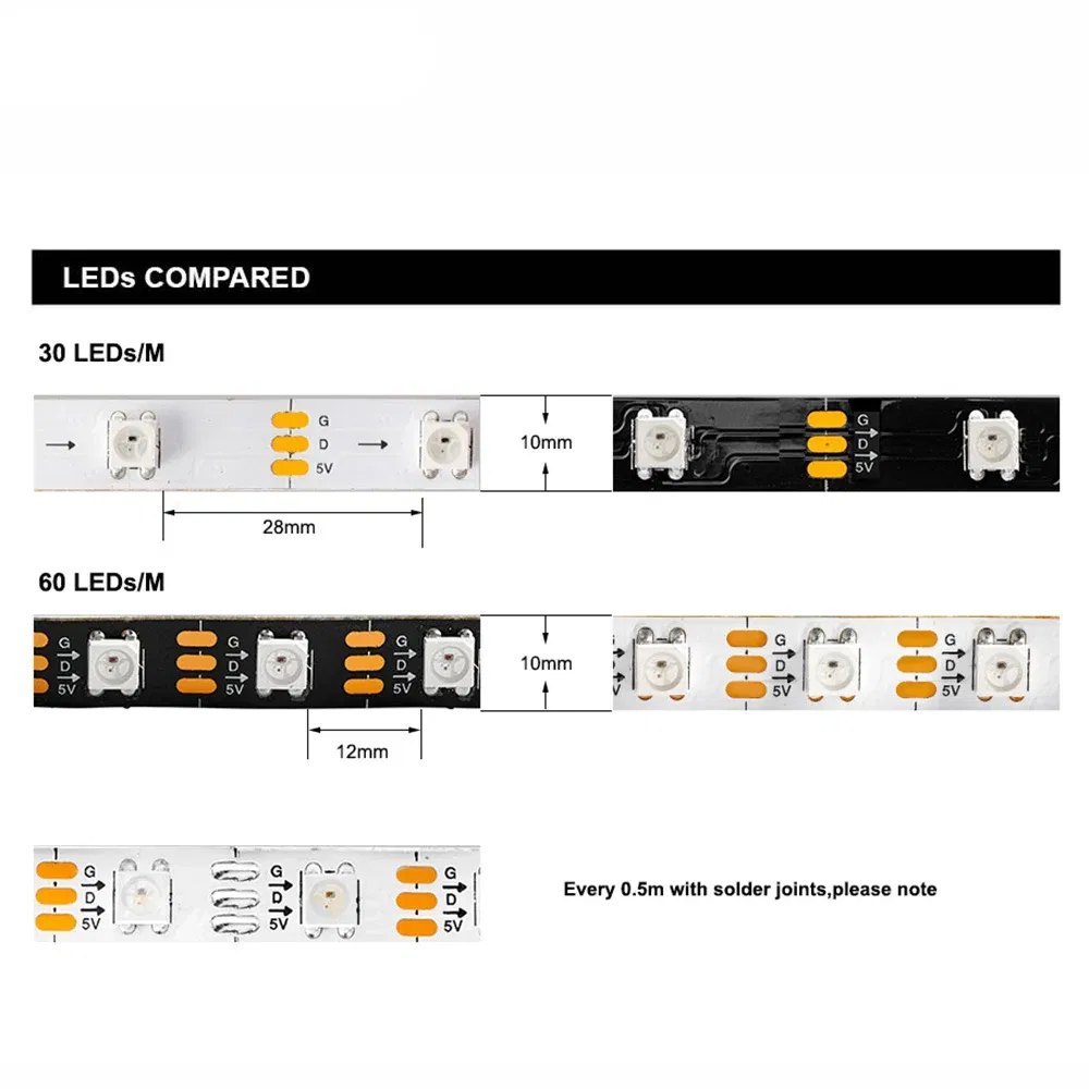 Emitting Color: Emitting Color7, Color: Dark Grey - 1m/2m/5m WS2812B ECO 30/60/100/144 pixels/leds/m TV RGB Led Strip Light WS2812 IC Individually Addressable Black/White PCB DC5V