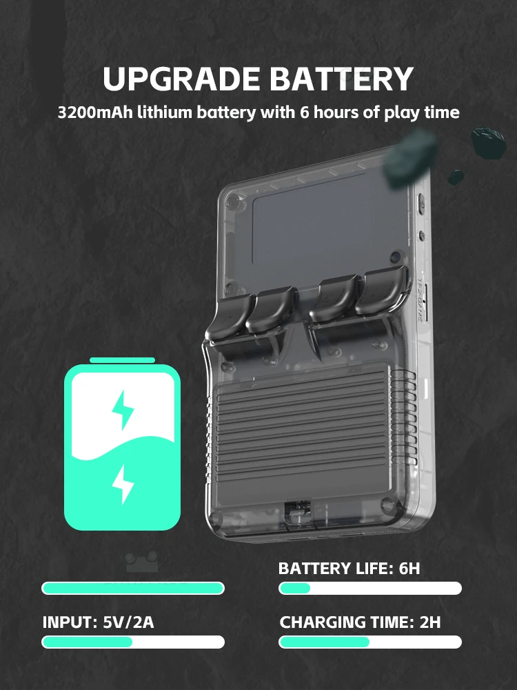 Color: WHITE - Data Frog R36S Retro Handheld Video Game Console Linux System 3.5 Inch IPS Screen R35S Plus Portable Pocket Video Player