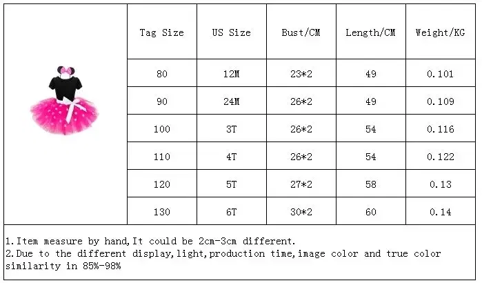 Color: WHITE, Kid Size: 5T - Mickey Minnie Mouse Baby Girls Cosplay Costume Kids Fancy Polka Dot Dress Princess Dress Children Birthday Party Clothing Gift