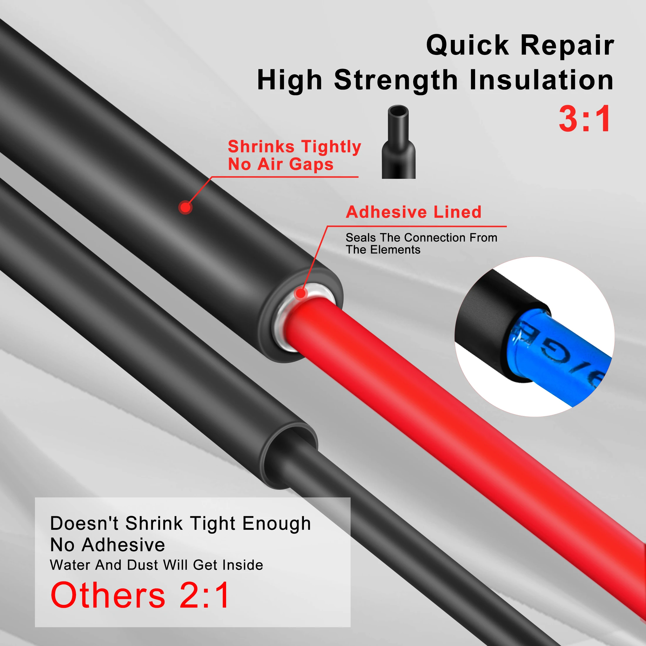 Length: 1m, Inside Diameter: 4.8mm - 1M 3:1 Heat Shrink Tube Thicken With Glue Dual Wall Tubing Diameter 1.6/2.4/3.2/4.8/6.4/7.9/9.5/12.7mm