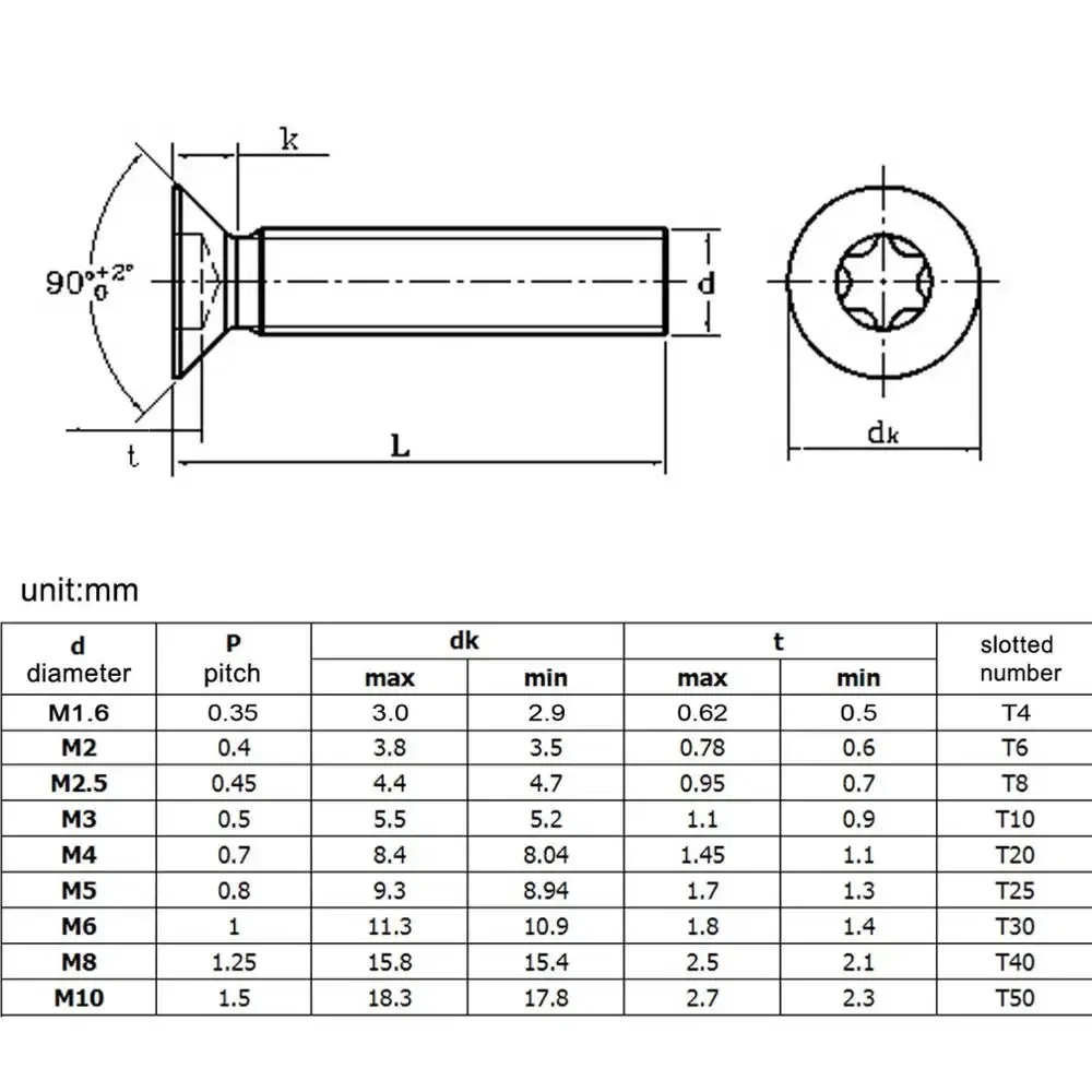 Size: M4.2, Length: 8mm - 10pcs/lot Flat Countersunk Screw Six Lobe Bolt Machine screw M2 M2.5 M3 M4 M5 M6 M8 M10 Black 304 Stainless Steel Torx Head