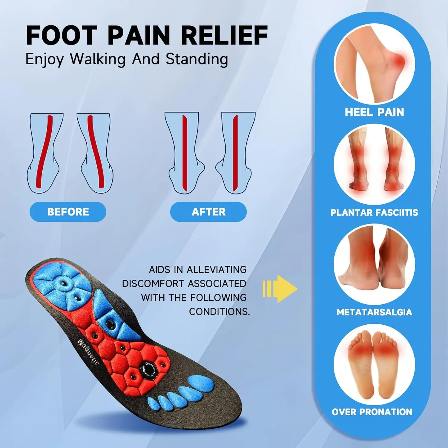 Color: Blue, Shoe Size: 1 - Unisex Magnetic Therapy Foot Insoles Orthopedic Shoe Soles Weight Loss Slimming Massage Acupoints Arch Anti-fatigue Shoes Pads