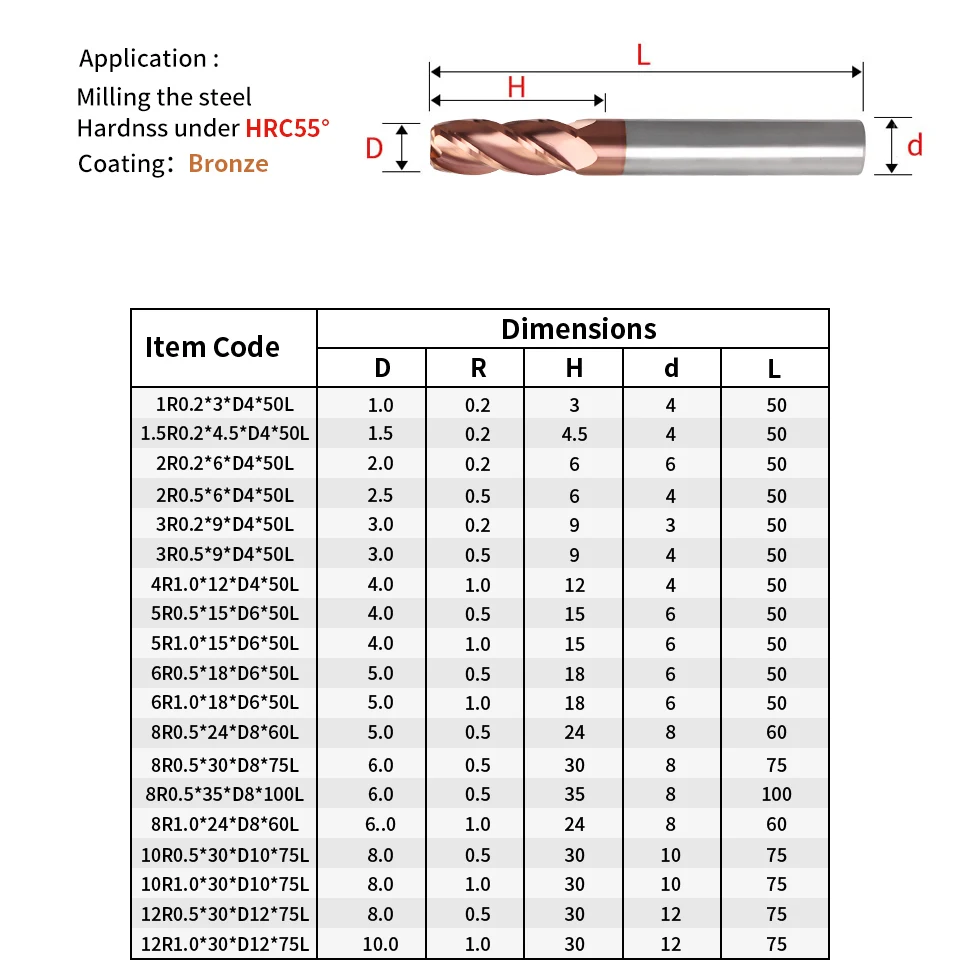 Cutting Edge Diameter: 2.4MM, Dimensions: R1*12d*30H*75L - AUGT HRC55 Carbide Bull Nose End Mill 4Flutes Copper Milling Cutter Alloy Coating Tungsten Steel Cutting Tool For CNC Maching