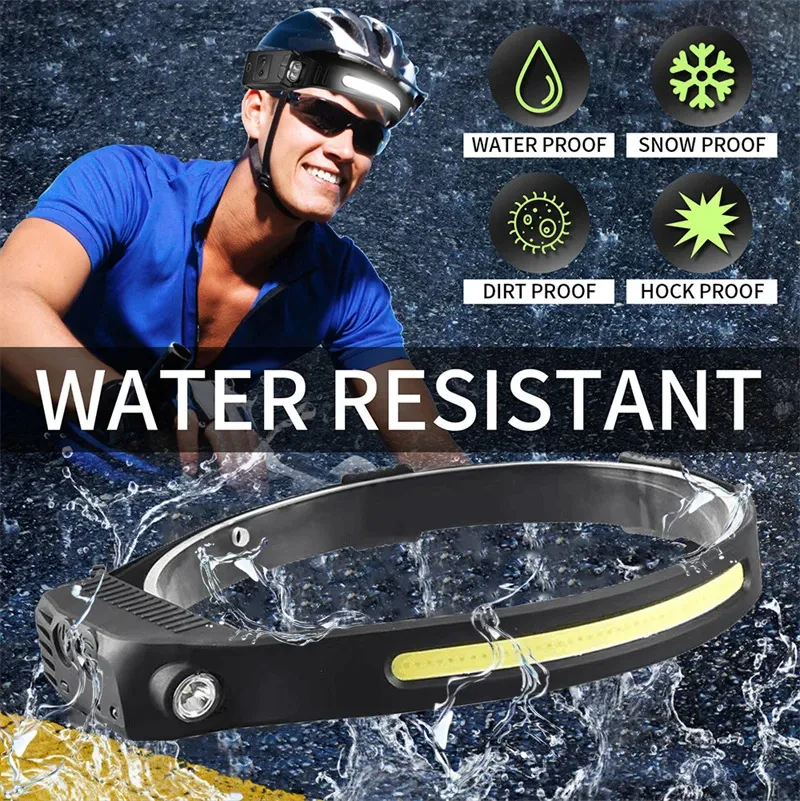 LED Headlamp