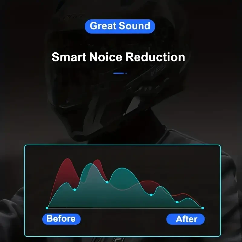 Wireless Motorcycle Helmet Headset – Hands-Free Call & Music Player