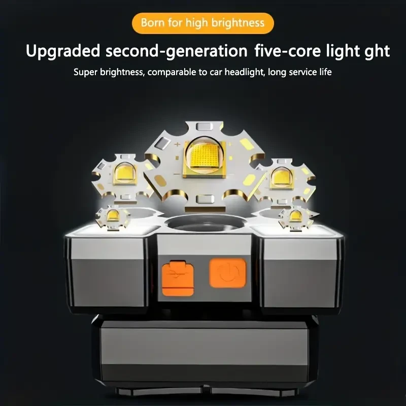 USB Rechargeable Headlamp with Built-In Battery