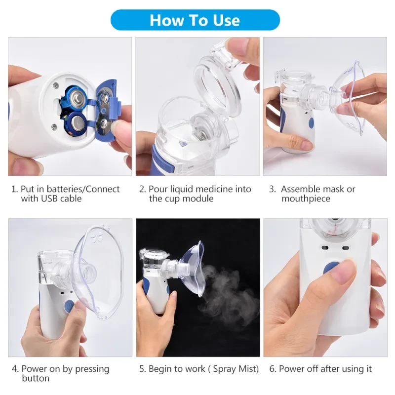 PORTABLE MESH NEBULAIZER