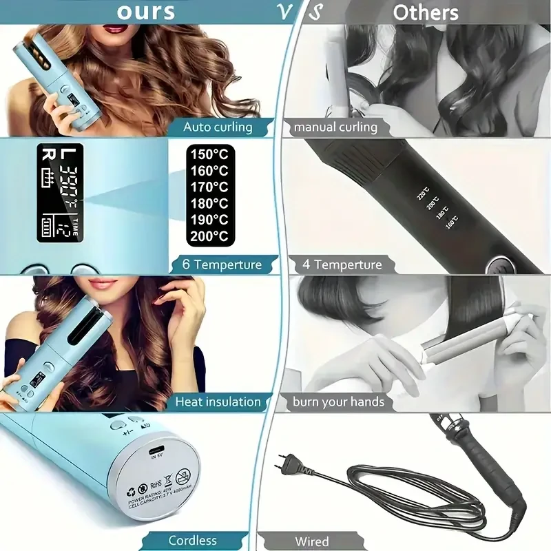 5 Heat Settings Auto-Curler