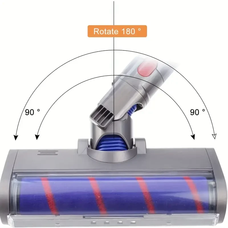 Soft Roller Cleaner Head for Dyson V7, V8, V10, V11, V15 Cordless Vacuums - Compatible with Absolute, Fluffy, and Motorhead Models
