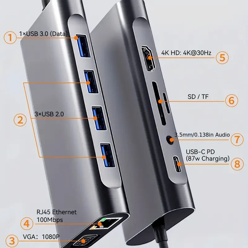 11-in-1 USB Type C Hub with 4K HD Converter and Expansion Dock