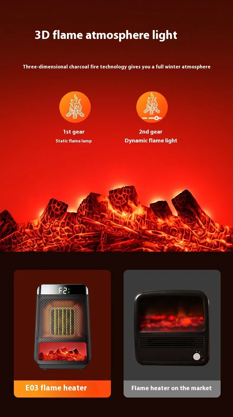 Fan Heater 3D Dynamic Flame Bathroom Home Heater 1500W Portable Household ECO Electric Heater PTC Fast Heating Shake Head Warmer